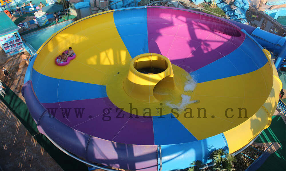 水上乐园的场地安全管理如何保证游客安全?